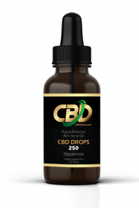 Alternative Home - CBD MEDS